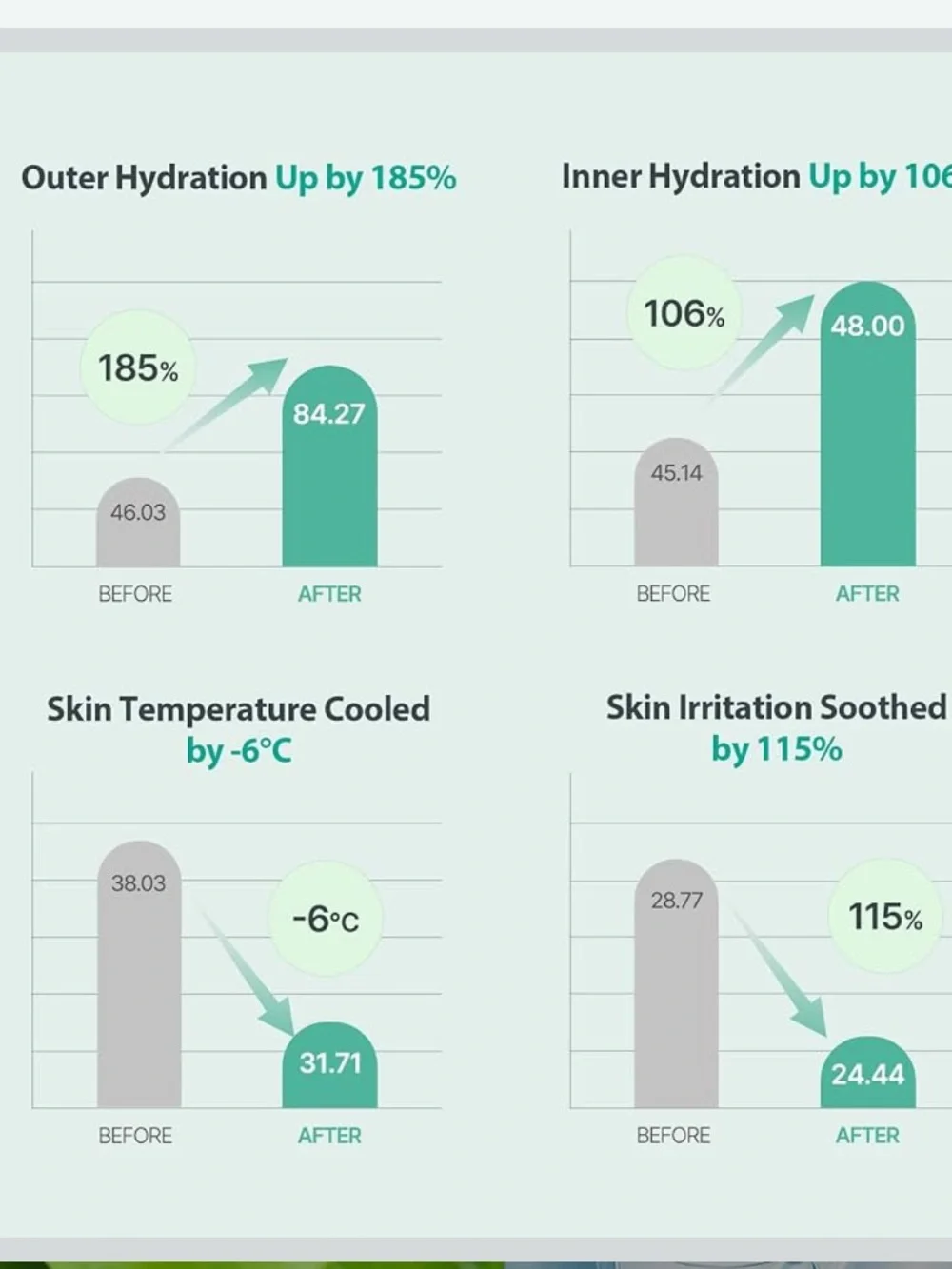 Sephora instant hydration